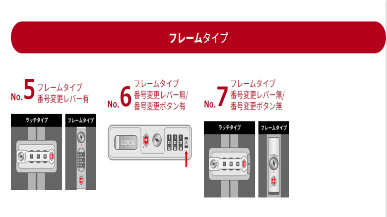 スーツケース 暗証番号 忘れた場合の対処方法